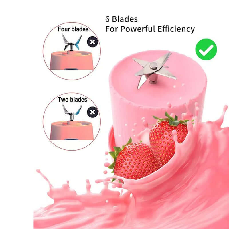 Mini Portable Juicer Blender